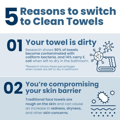 Clean Skin Club Clean Towels XL, 100% USDA Biobased Face Towel, Disposable Face Towelette, Makeup Remover Dry Wipes, Ultra Soft, 50 Ct, 1 Pack