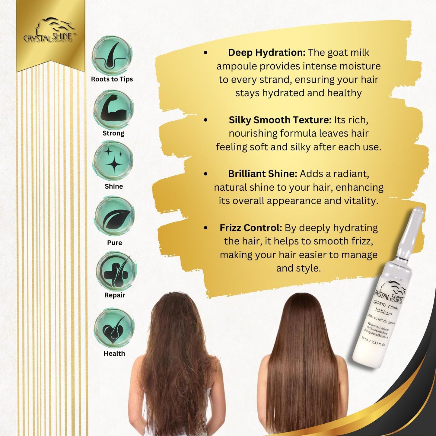 Crystal Shine - Ampoule with Goat's Milk for Hair Crystal Shine - Hair Gloss Oil Intensive Repair for Dry, Damaged and Frizzy Hair | Formula to Control Shine, Volume and Curl (10ml each, 12 Packs)